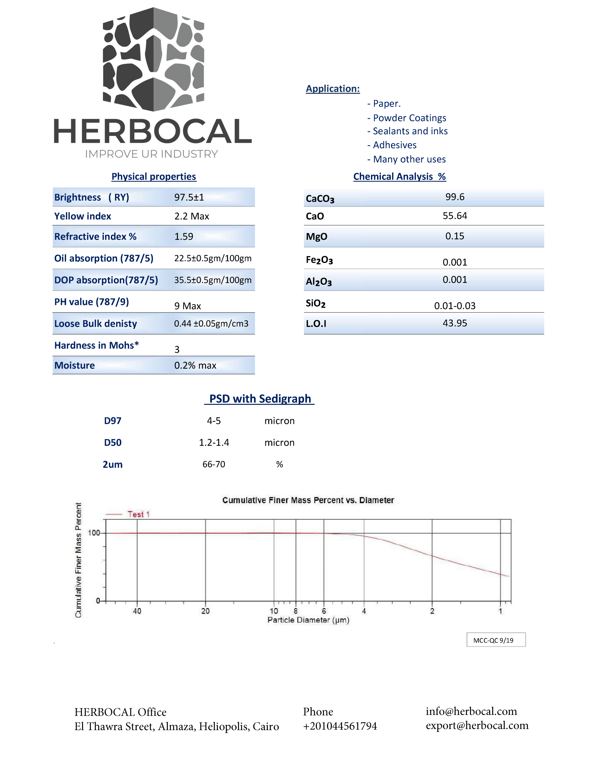 HERBOCAL — Calcium Carbonate Manufacturer in Minya, Egypt
