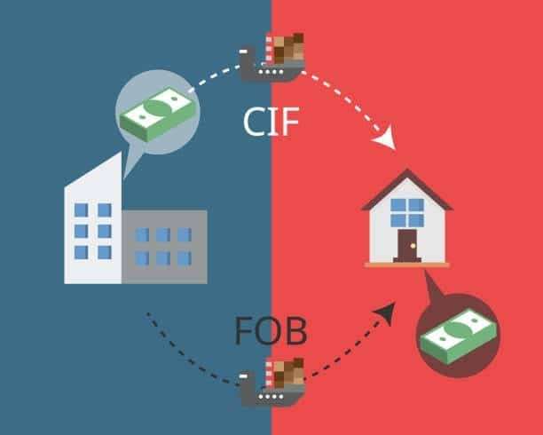 CIF vs FOB Pricing: What GCC Buyers Need to Know When Purchasing Calcium Carbonate
